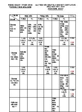 Đề khảo sát chất lượng đầu năm Sinh học lớp 7 - Năm học 2014-2015 - Trường THCS Hòa Bình